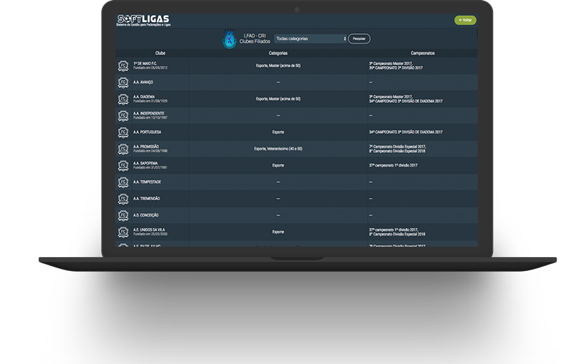 Portal de comunicações - Softligas